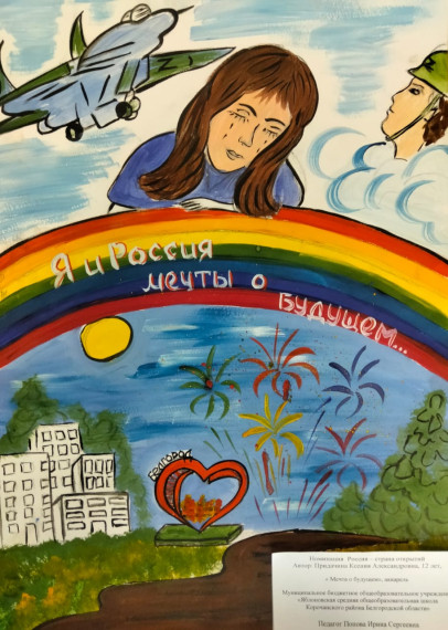 Разговоры о важном.